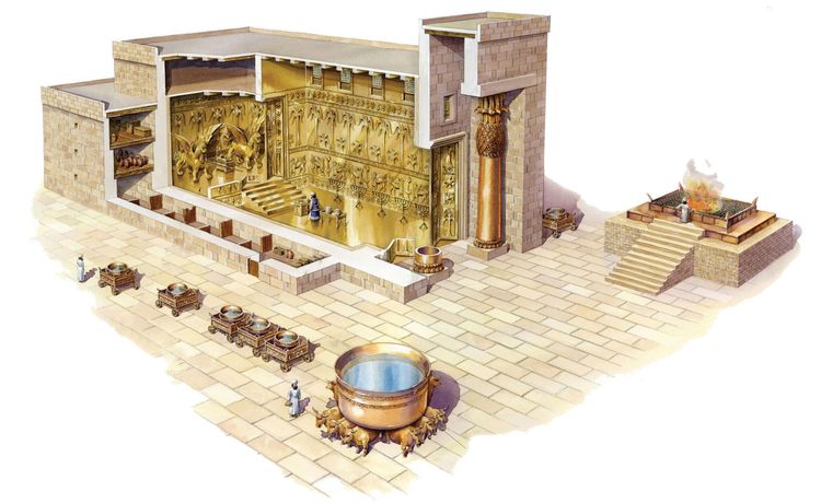 Solomon's Temple - Now we are God's Temple